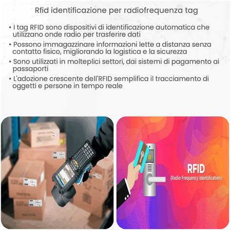 RFID Passivi, Tags applicabili per identificazione 